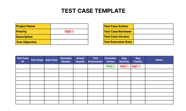 Test case Template